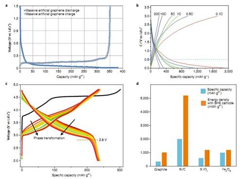 说明: //news.91seq.com/__local/E/54/2E/2E14848320BD3AB35EC4A89B341_86B0C803_E307.jpg